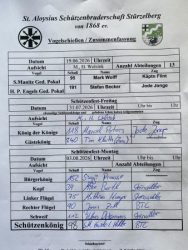 Vogel- und Pokalschießen 2026
